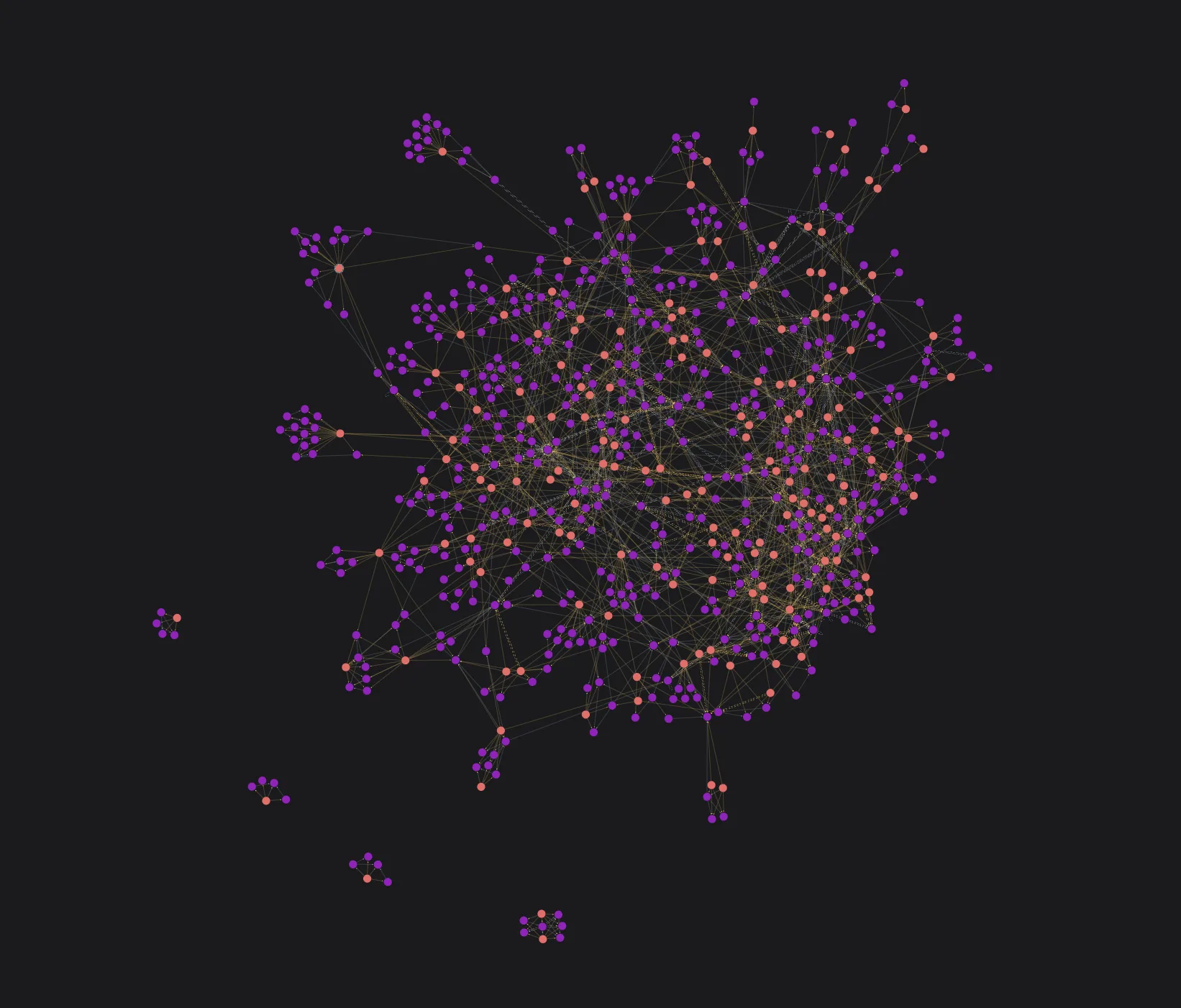 Memory Graph overview visualization with clustered preference, fact, and relationship nodes connected across a dark canvas